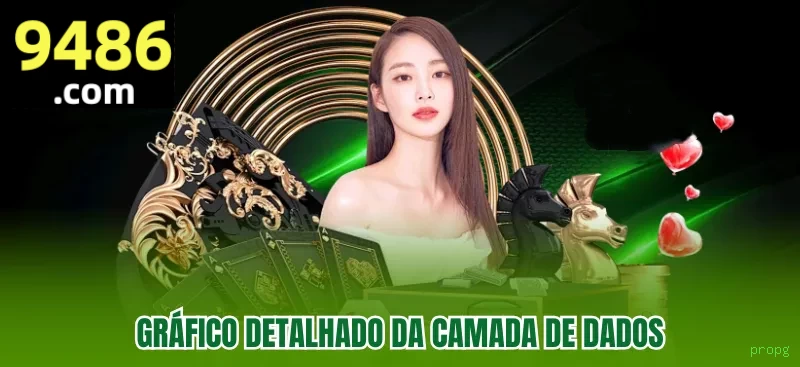 Canal oficial da propg no Telegram